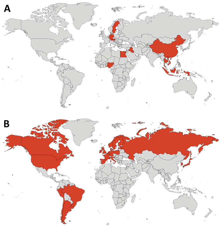 CDC influenza surveillance data