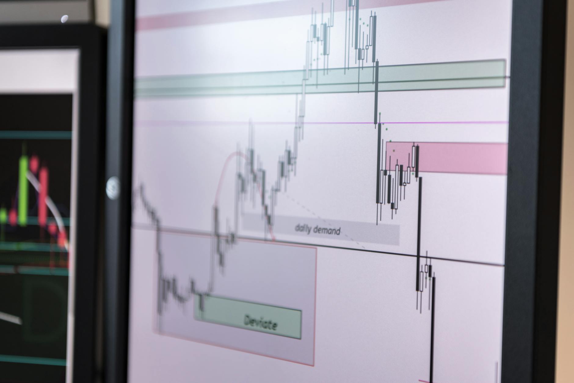 global oil price spike chart